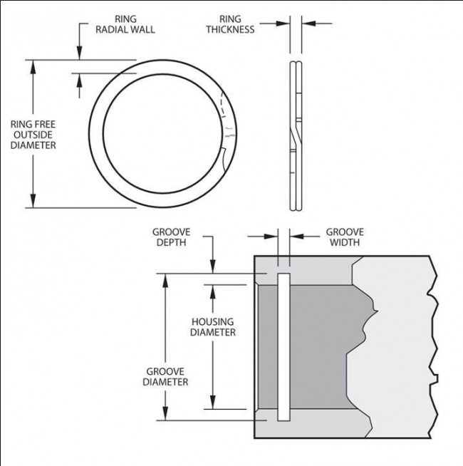 Dynabrade - Snap Ring Retaining Ring: - 01395540 - MSC Industrial Supply